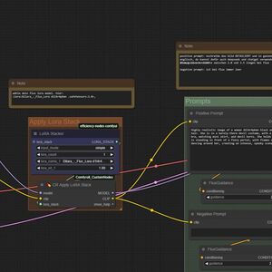 Comfyui - Custom Workflows Collection - Drag'n'Drop - Der einfache Einstieg in die Bildgenerierung Nude