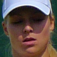 Maria Kirilenko Nude